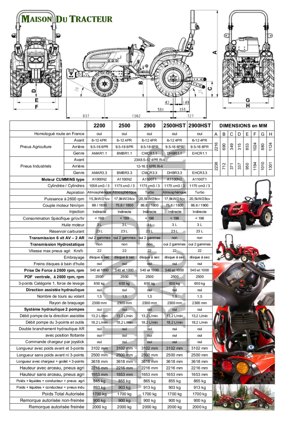 tracteur branson