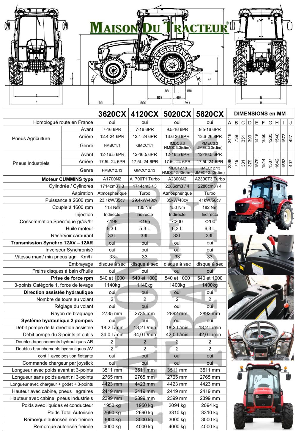 tracteur branson